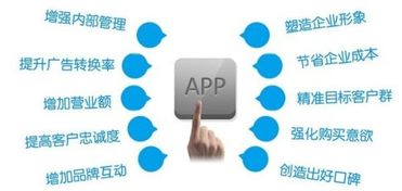 選好共享雨傘app軟件開發公司，讓項目快速落地
